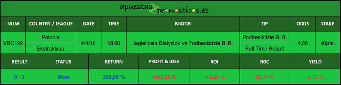 Value Bet Club 192