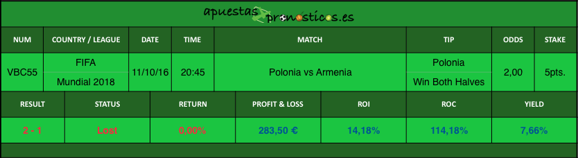 value-bet-club-55-2016-2017r