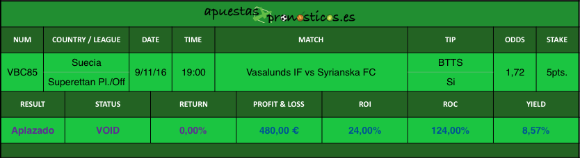 value-bet-club-85-2016-2017r