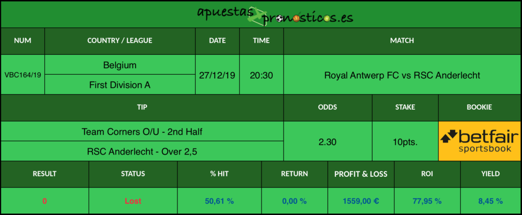 Resultado de nuestro pronostico para el partido Royal Antwerp FC vs RSC Anderlecht.