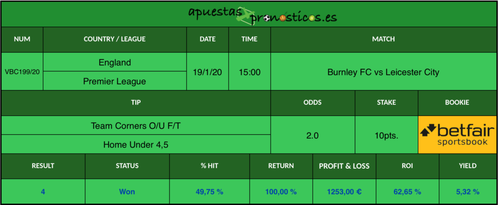 Resultado de nuestro pronostico para el partido Burnley FC vs Leicester City en el que se aconseja que al final del encuentro Burnley FC tenga menos de 4,5 corners.