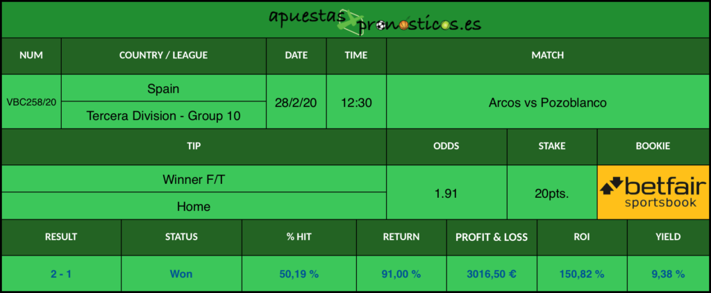 Resultado de nuestro pronostico para el partido Arcos vs Pozoblanco en el que se aconseja que el vencedor del encuentro sea Arcos.